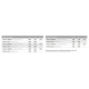 Кровать 1.4 Каролина-1-Свiт Меблiв